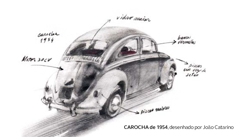 ACP-Classicos-Primeiro-Carro-Joao-Catarino-detalhe