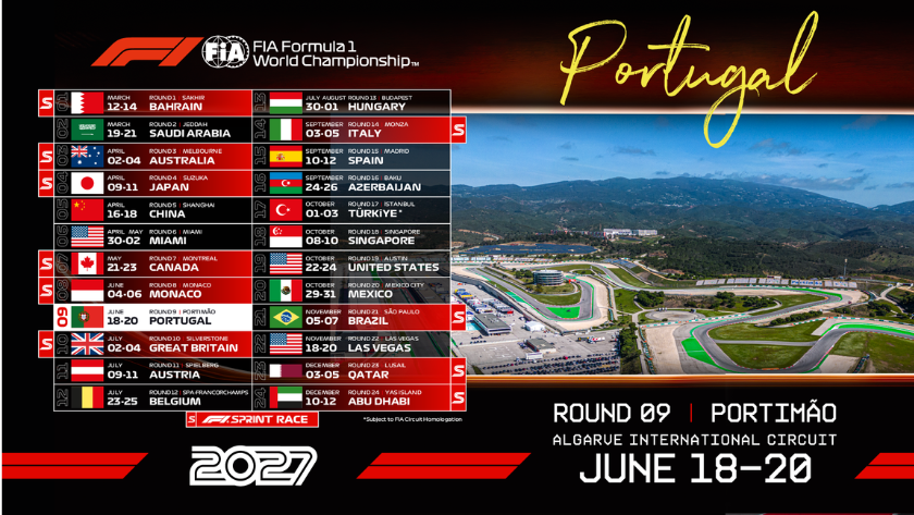 F1-portugal-2027